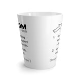 True Definition Of Mom Latte mug 12 Oz